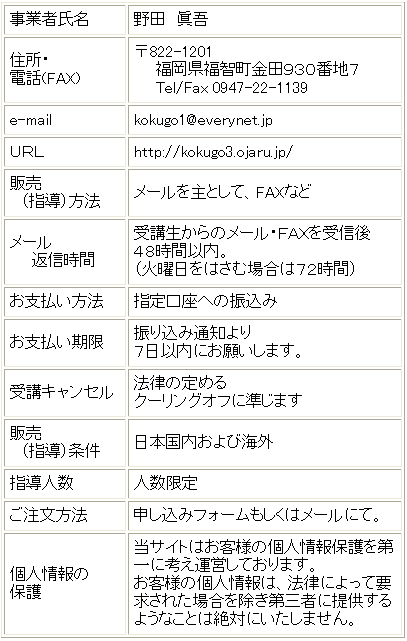 �\�L���摜�ŕ\��